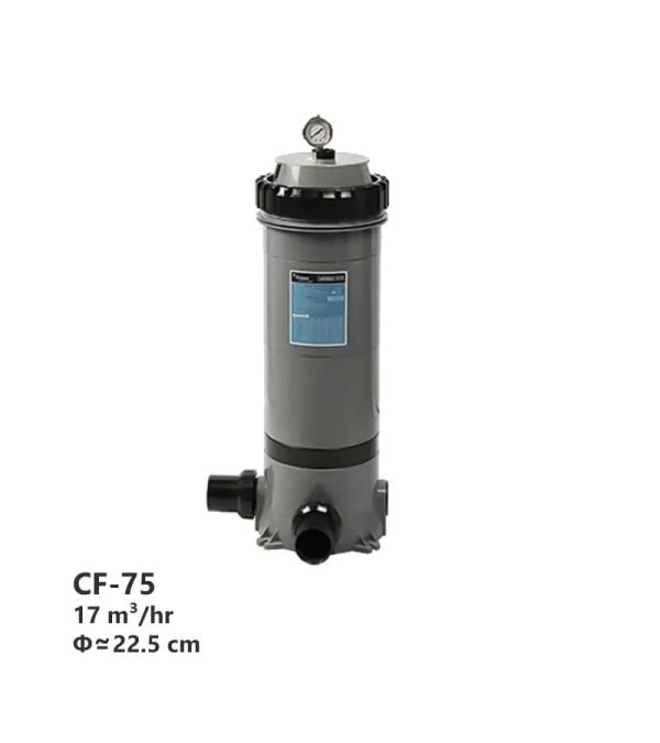 فیلتر کارتریجی ایمکس cf75