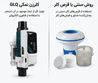 مقایسه کلرزن نمکی و کلر دستی برای استخر